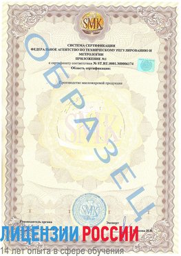 Образец сертификата соответствия (приложение) Боровичи Сертификат ISO 22000